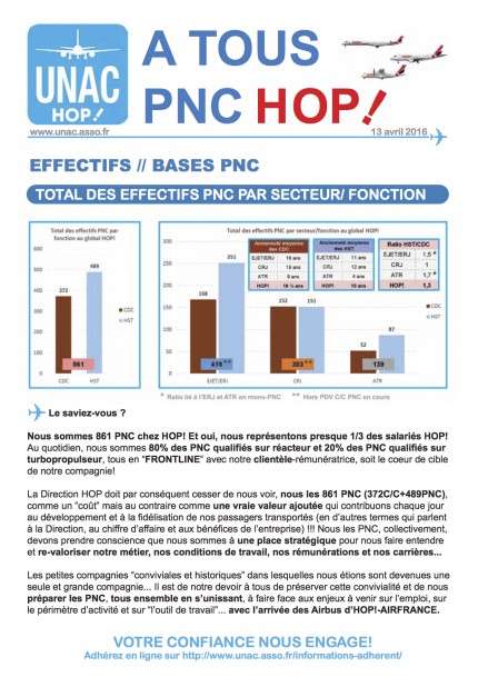 FLASH BASES PNC HOP