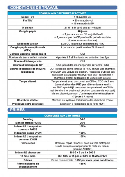 projetp2