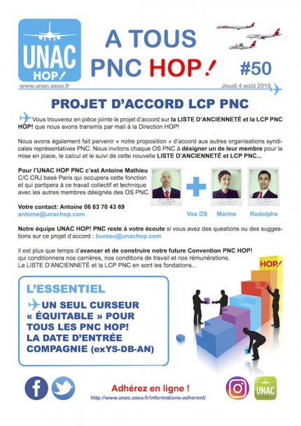 TRACT UNAC HOP! PNC #50