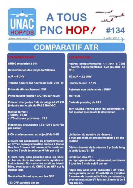 comparatif ATR