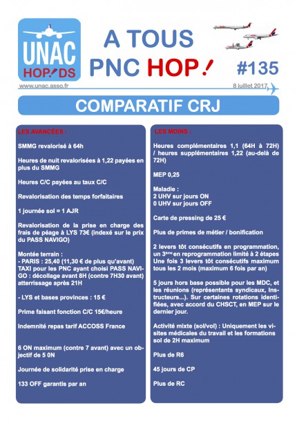 comparatif CRJ