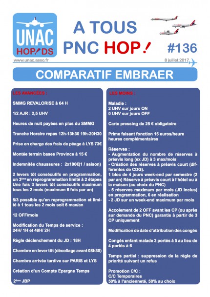 comparatif EMB